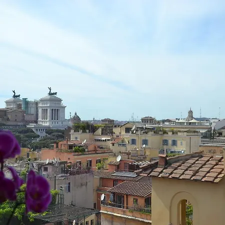 Apartament Penthouse Cardello Colosseum Rzym